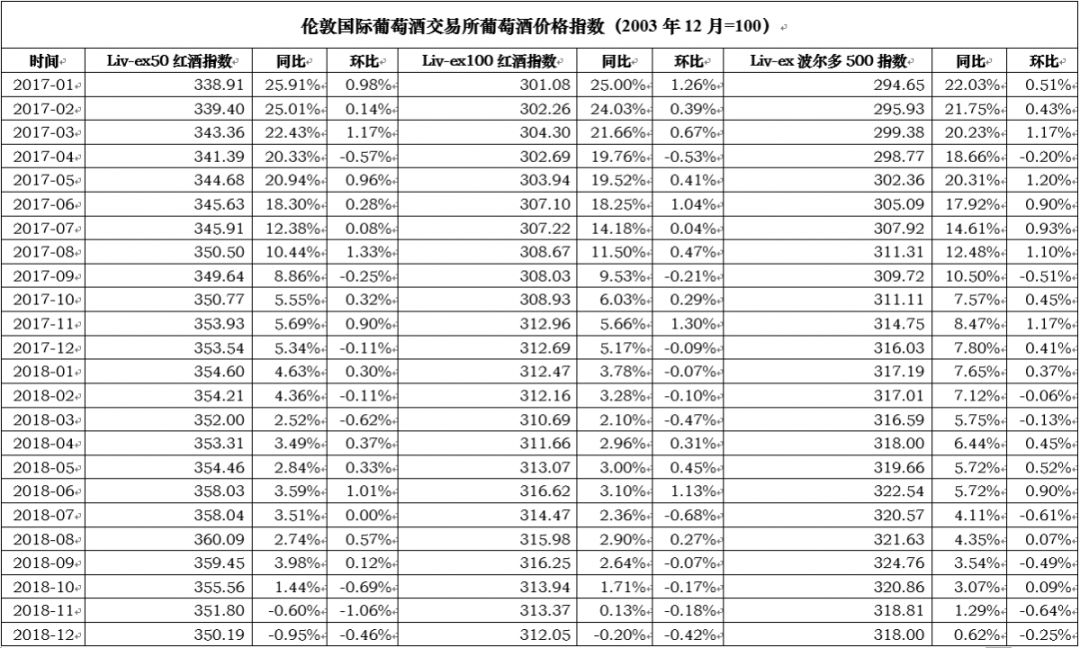 興安盟童裝批發價格表大全