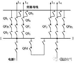 单母线分段带旁路旁路母线的作用是:检修任一出线断路器时,不会中断对