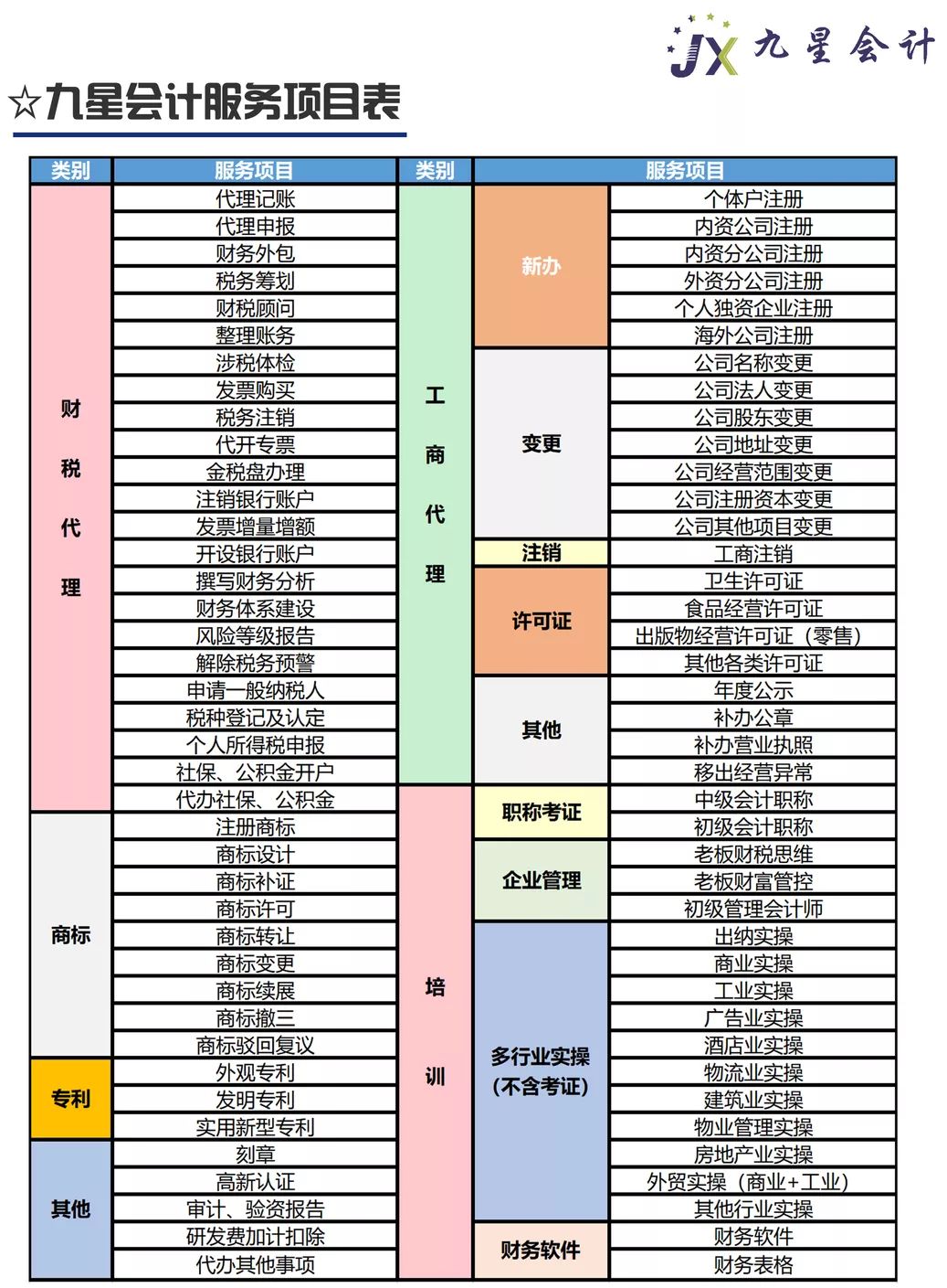 大數據分析管控時代已經來臨，不要企圖挑戰稅務局的電子底帳！ 財經 第7張