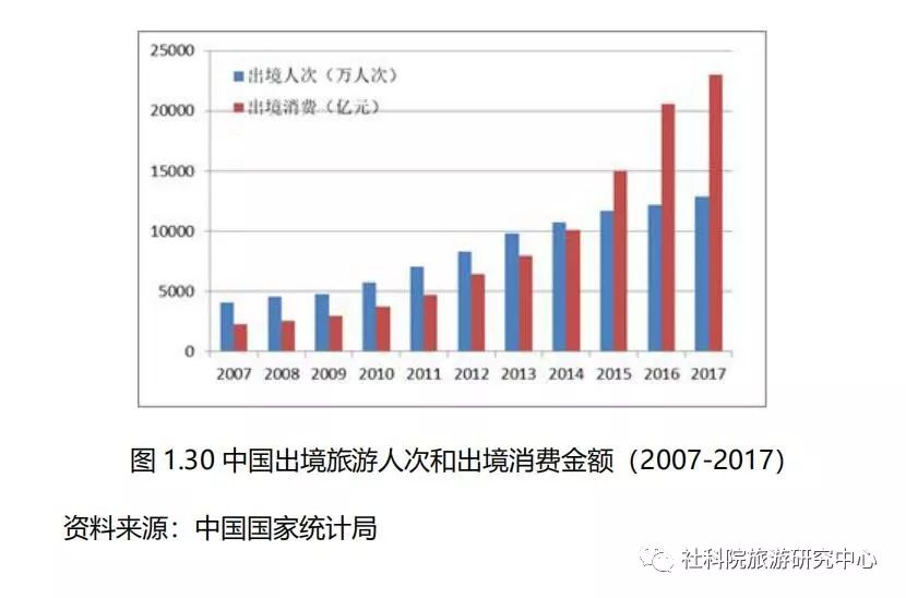 世界2019经济总量_经济总量世界第二图片