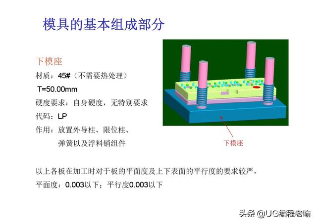 沖壓模具結構簡介 搞笑 第15張