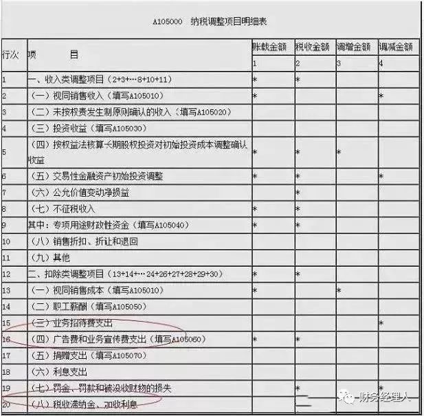 纳税人口_依法纳税图片