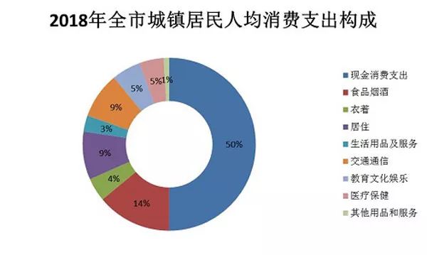 影响人口根本_人口普查(3)