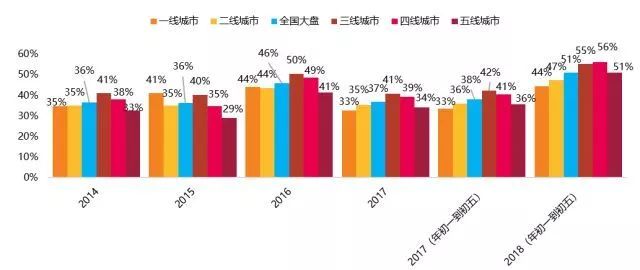 新年人口统计_人口普查(2)