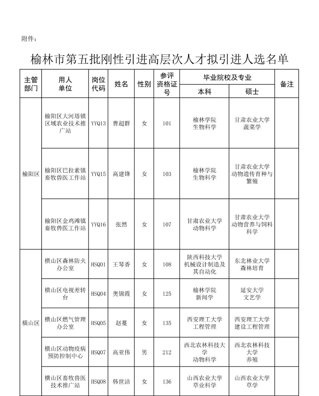 山西省榆林市靖边县人口_靖边县地图