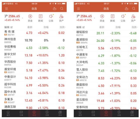 看明白主力思路了嗎？今天是情緒博弈高度板 財經 第2張