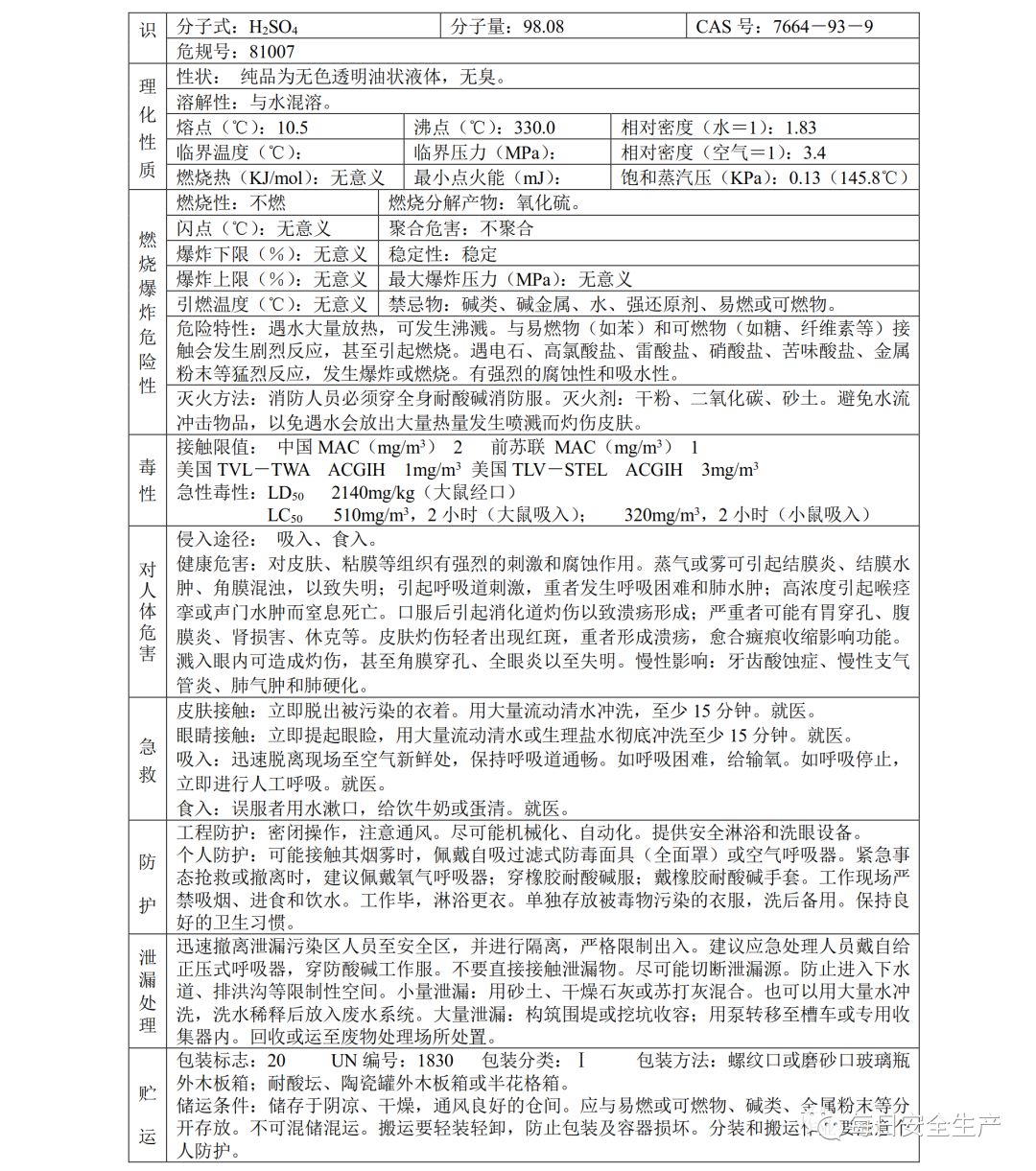 常见危化品安全技术说明书(msds)汇编,收藏备用!