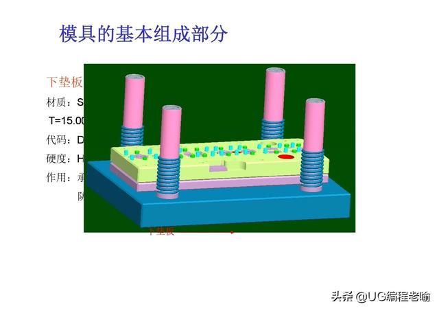 沖壓模具結構簡介 搞笑 第14張