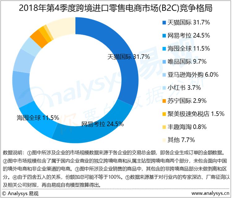 智造頭條｜百度搜尋全球市占率僅1%；羅永浩退出錘子上海董事備案；Google將對維基百科再投資 科技 第3張