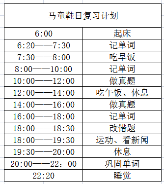 怎样备战四级考试?学霸的回答亮了!