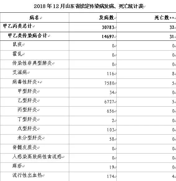 广饶的流动人口_广饶一中图片(3)