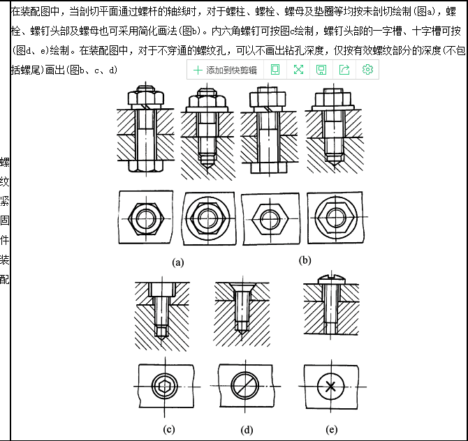 机械制图:螺纹的表示方法(小螺纹!大用处)