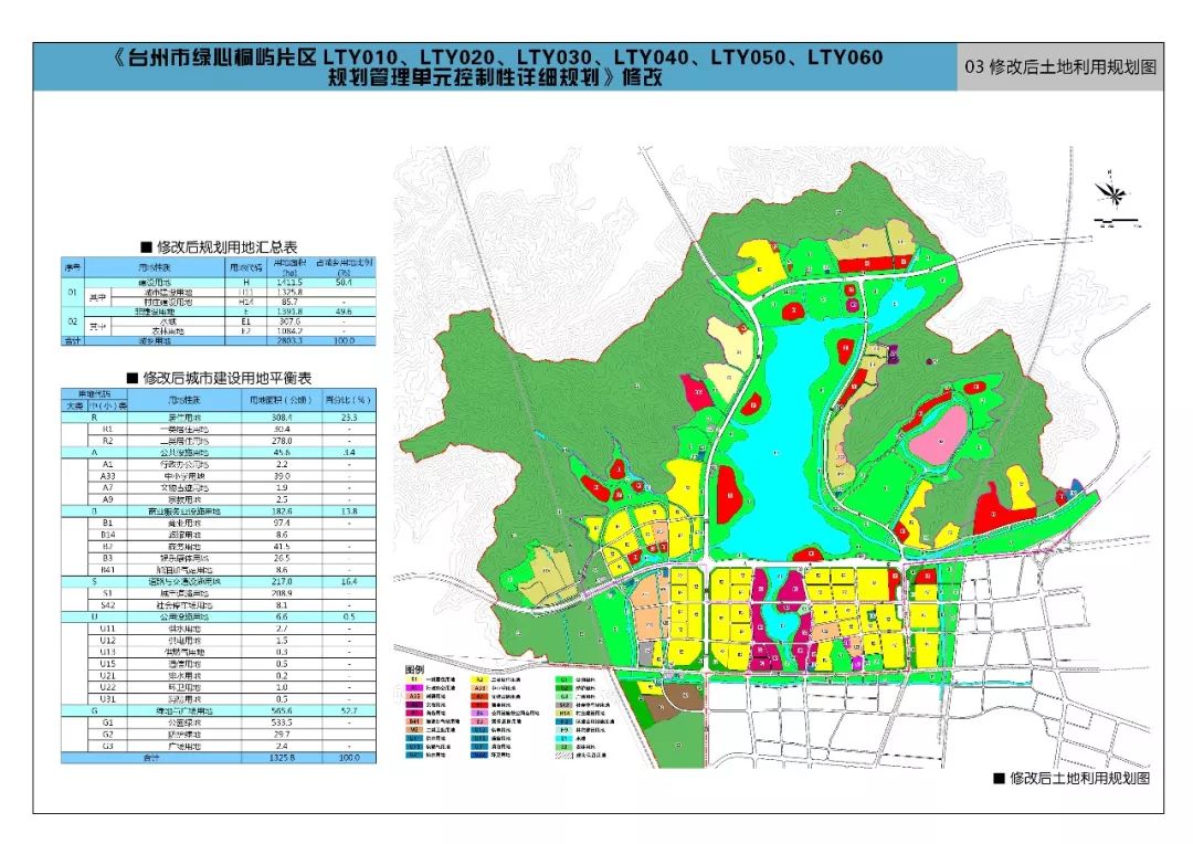 台州市绿心桐屿片区多个规划管理单元的控规正在公示