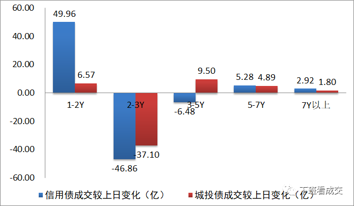 枣阳gdp660亿_叶青看财经 仙桃尽早成为首个千亿县(3)