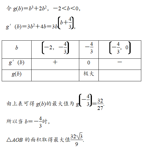 人口几何代数_代数几何(3)