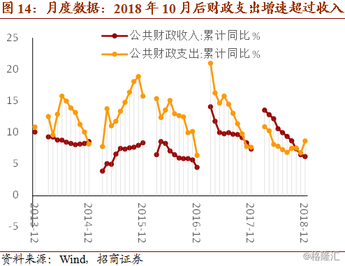 俄罗斯gdp不低_俄罗斯现在是在一步步衰落吗(2)