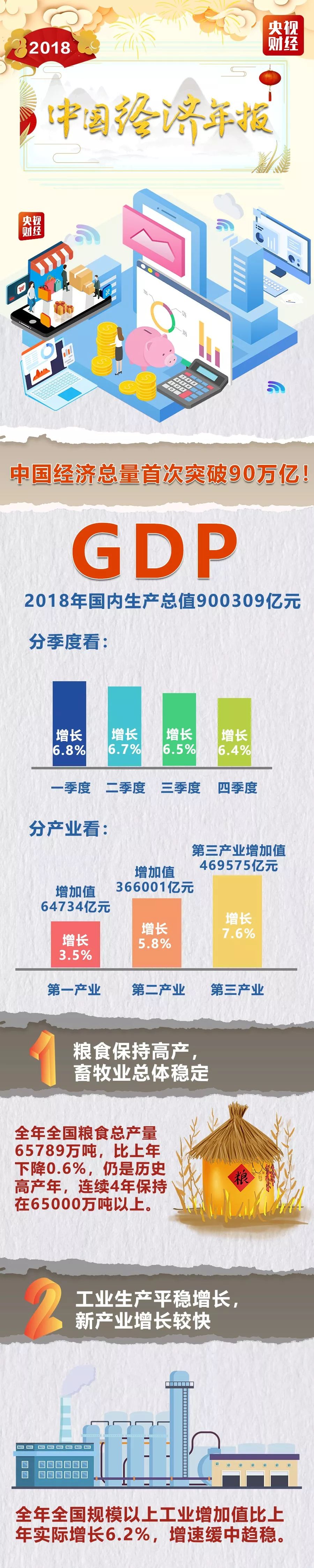 中国人口多少亿2017_美国人口2021总人数是多少亿(中国、美国人口对比)(2)(2)