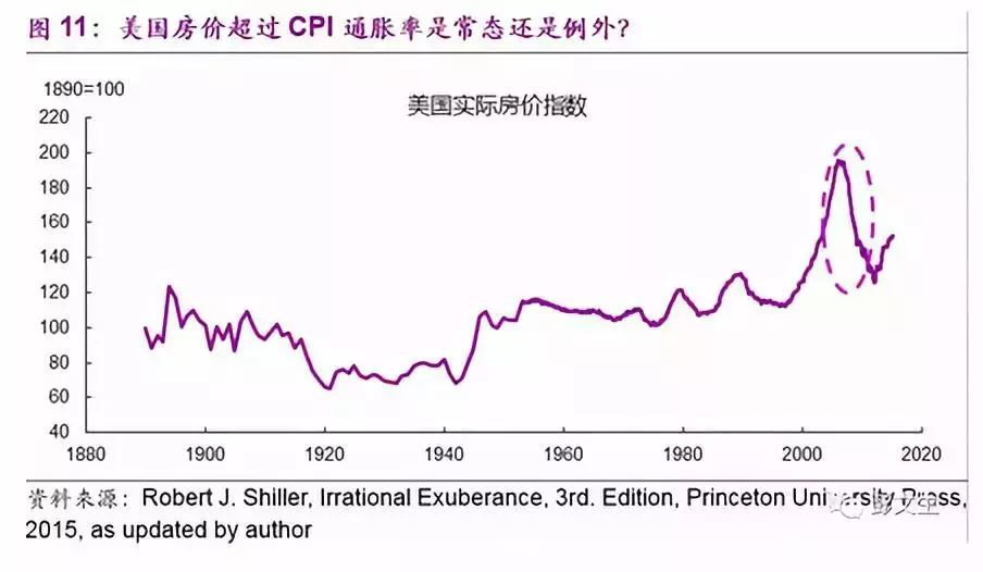 海珠区2019年人口结构_结构素描静物(3)