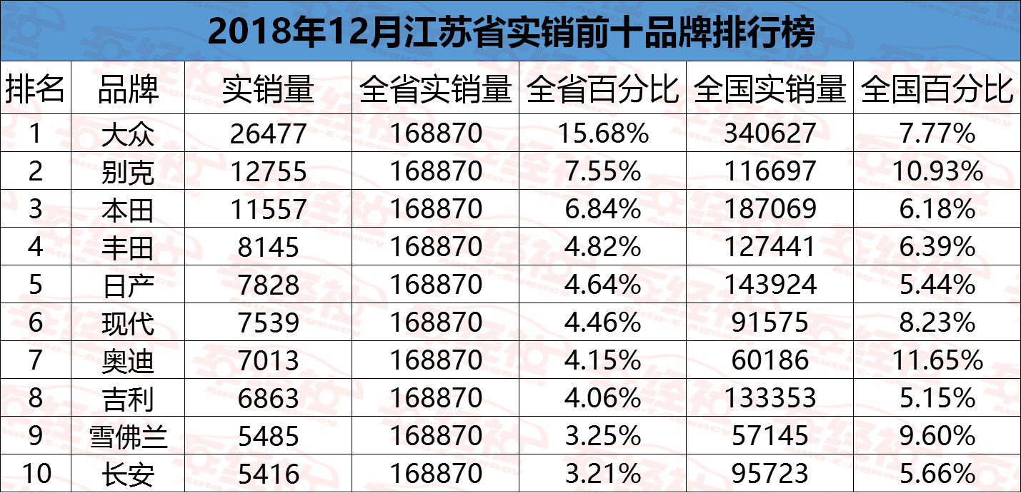 上海人均gdp为什么低于北京_成都人口超广深,郑州超武汉,到底该去哪里拿地买房(2)