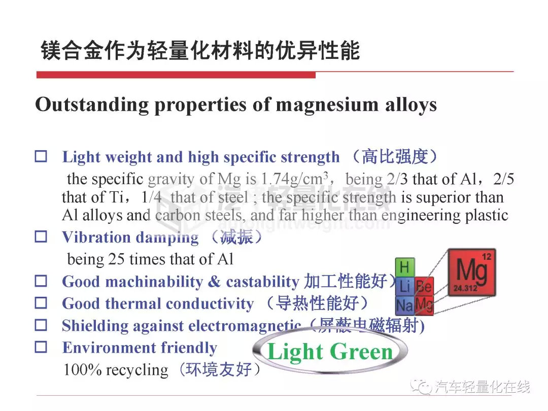 鎂合金在典型汽車零部件上的運用 科技 第3張