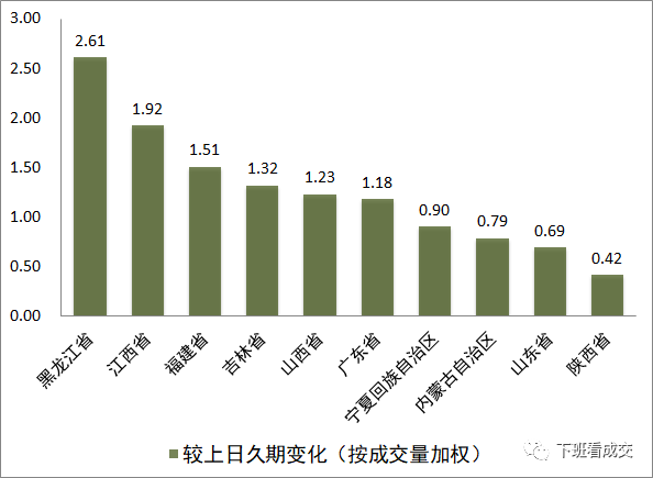 江西vs江苏苏北gdp_中国经济榜首大战 江苏能不能凭这点力压广东(3)