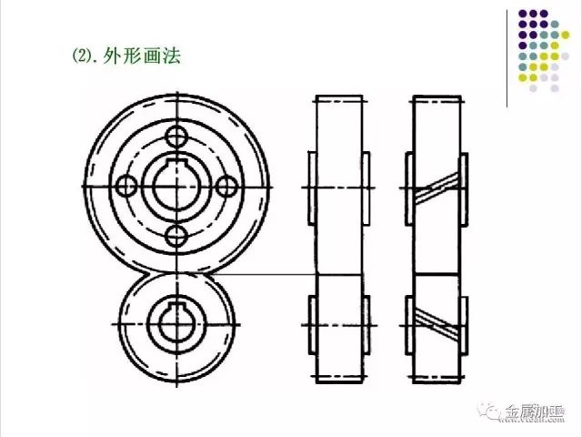 (附有齿轮,弹簧和标准件的画法)