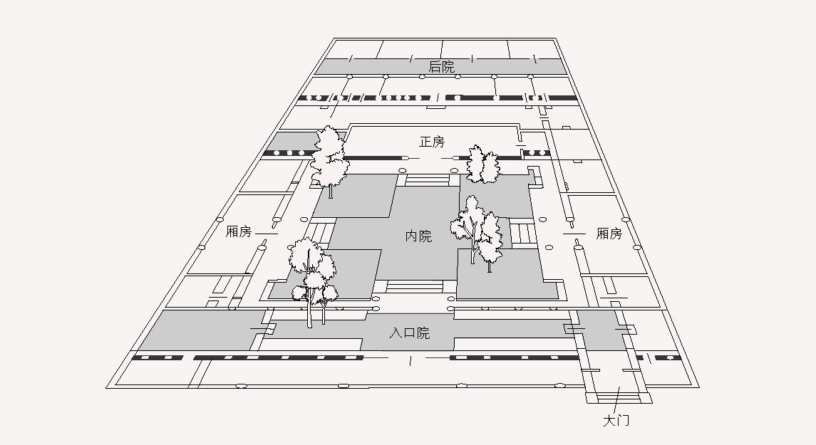 形态各异的传统中国民居有什么共通之处吗