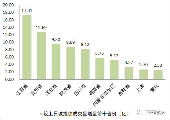 广西人居GDP最多的城市_国庆节后,机票大跳水,飞全世界最低只要135元(2)