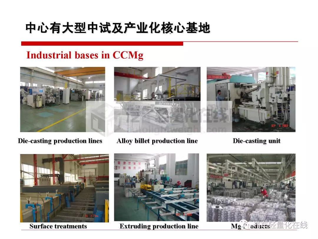 鎂合金在典型汽車零部件上的運用 科技 第44張