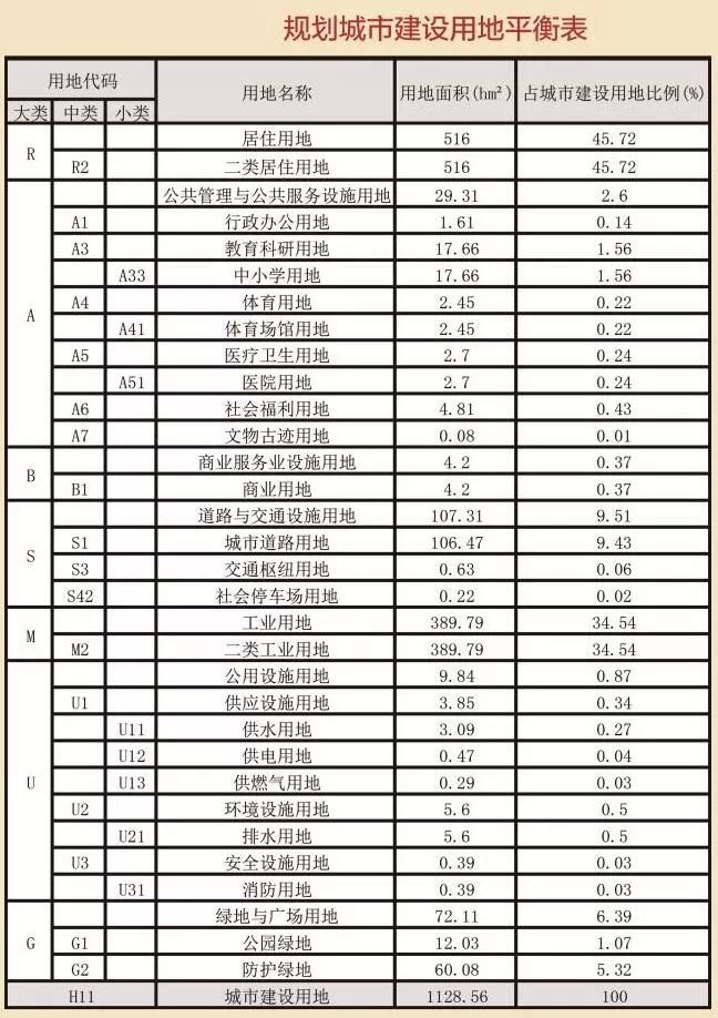 龙口市人口有多少_龙口市人民医院吕慧