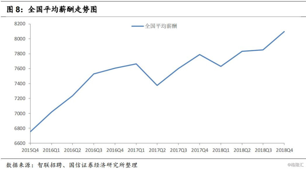 为什么一季度gdp环比下降_一季度GDP环比降低4.8 美国经济将迎来 至暗时刻(2)