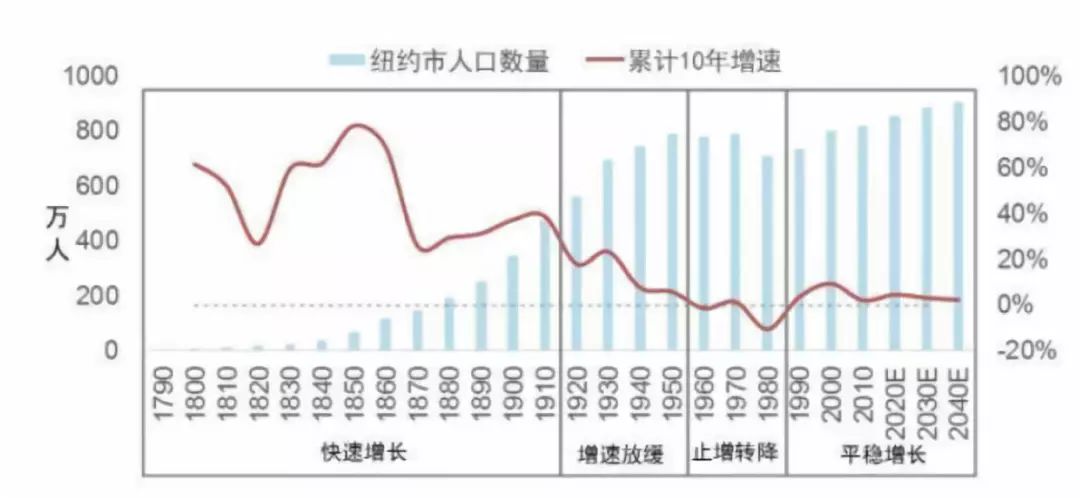 都江堰人口回流_都江堰景区