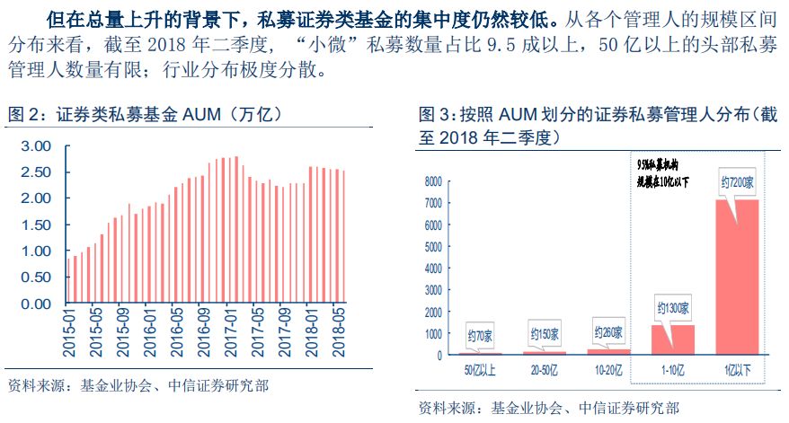 人口管理现状_人口现状图片(2)