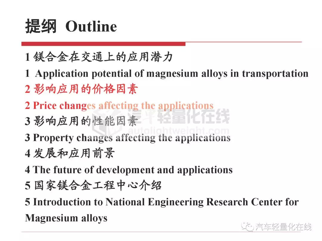 鎂合金在典型汽車零部件上的運用 科技 第14張