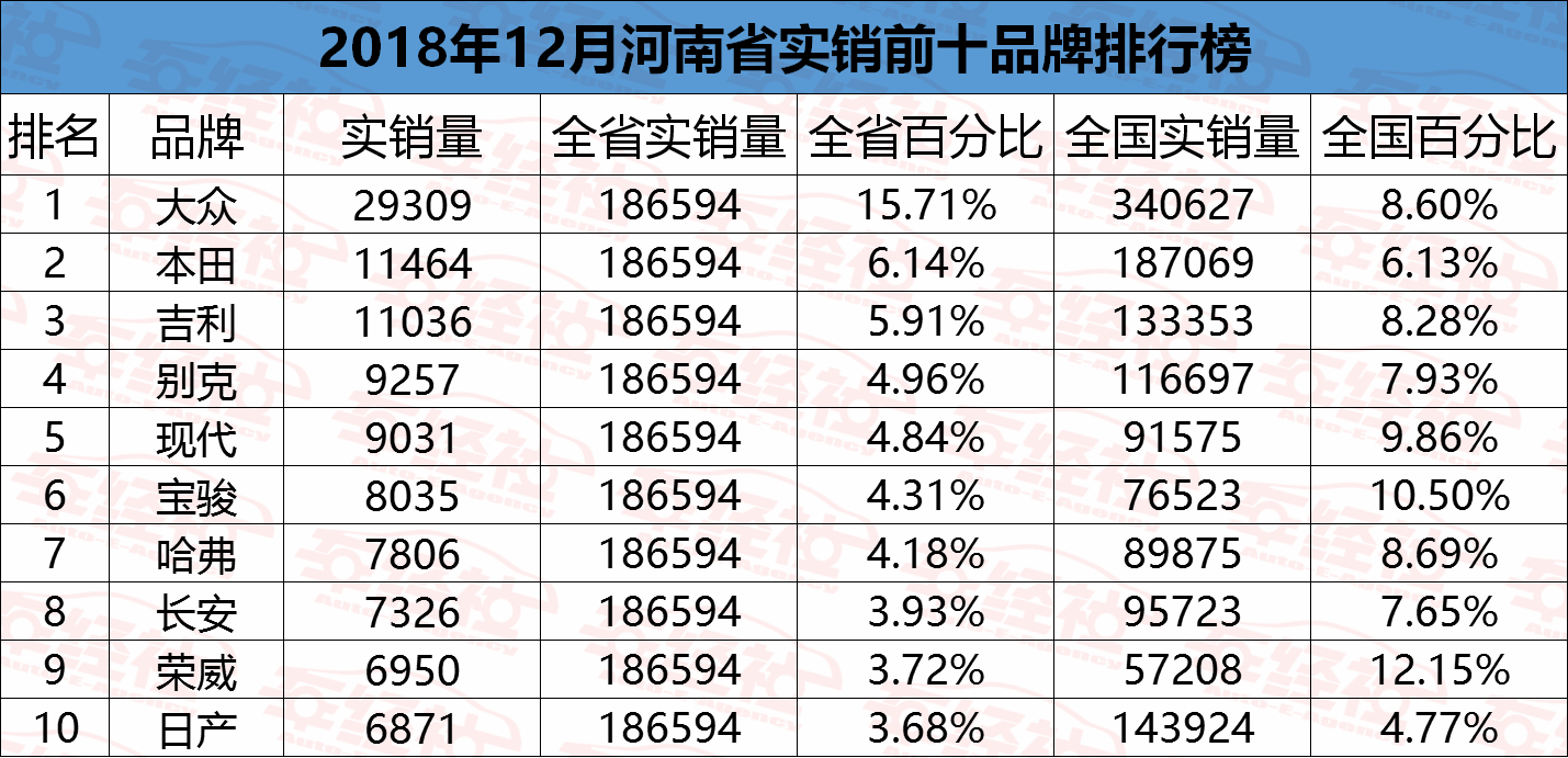 浙江省人口总数_浙江省人口迁移(2)