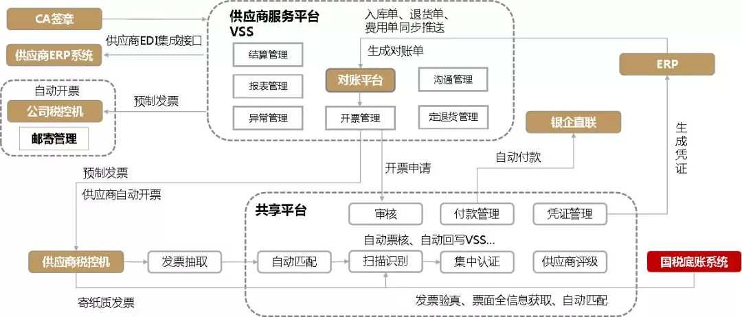 人口素质指标_学业素质测评指标(2)