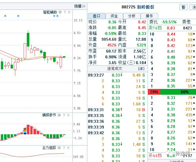 5G基站晶片＋雄安新區＋獨角獸概念股，留意這條投資主線！ 財經 第2張