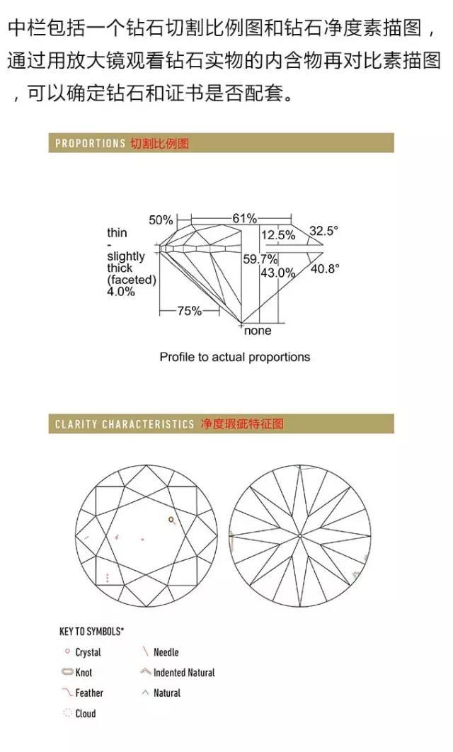 南宁钻石回收,南宁回收钻石,南宁回收奢侈品