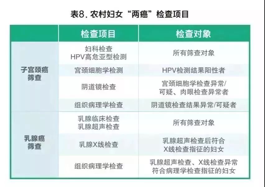 广州户籍人口_深圳五年人口增长266万人 但仍难达到十三五预期目标