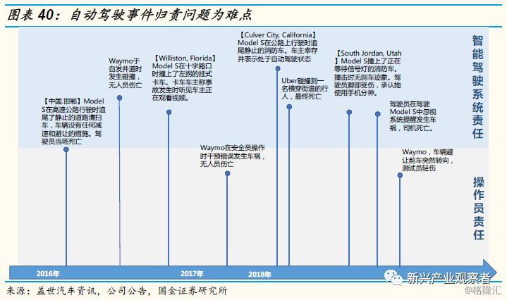 如何带动当地的GDP_2018年中国经济究竟会往哪儿走