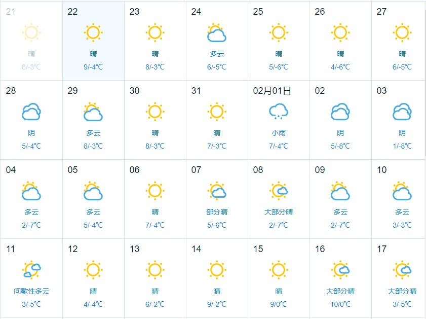 雨夹雪 小雪!邯郸冷空气连拨到,降温又来