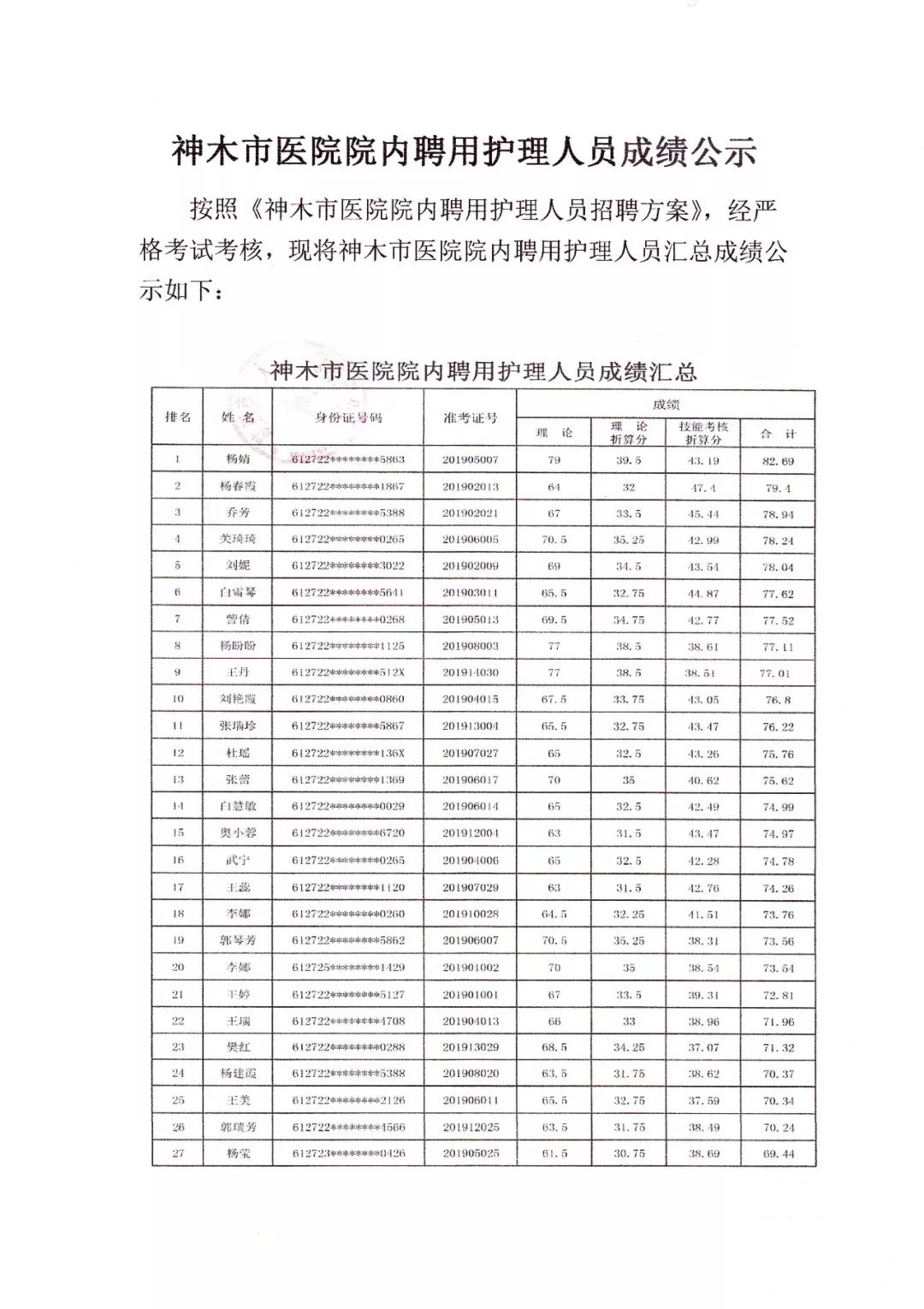 神木市人口外流吗_神木市