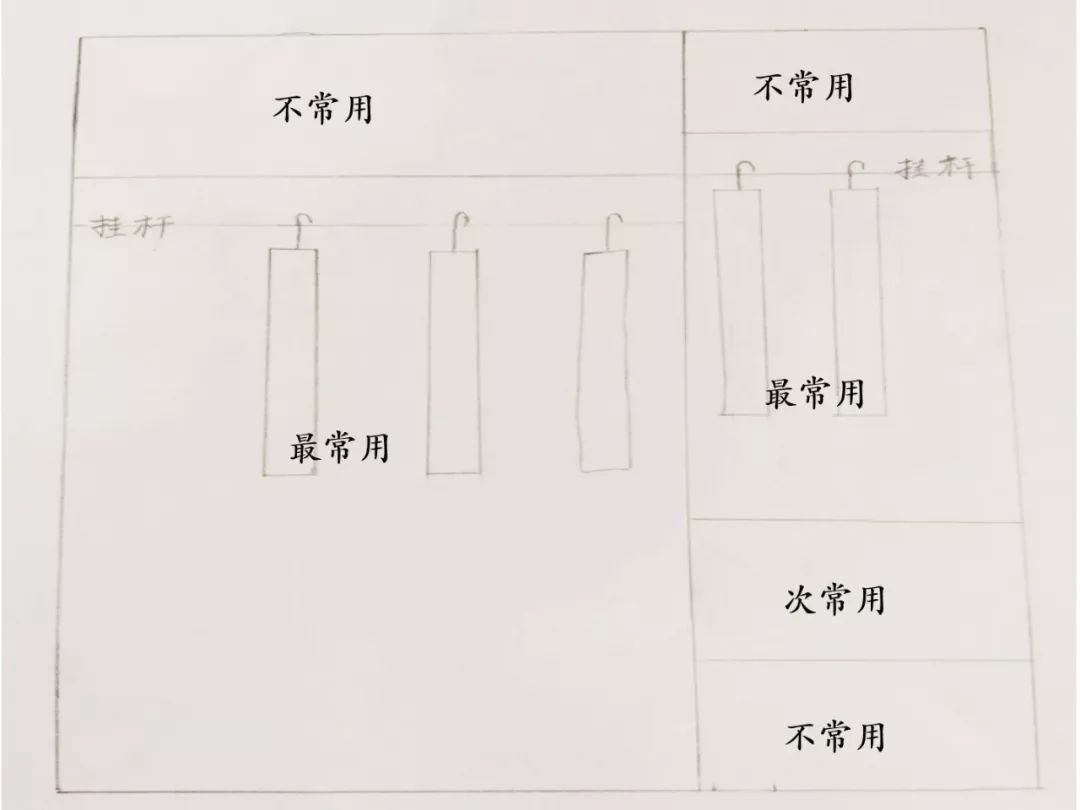 提升幸福感从整理房间开始