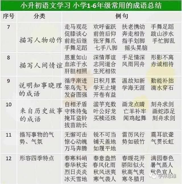 成语言什么九_语言暴力图片