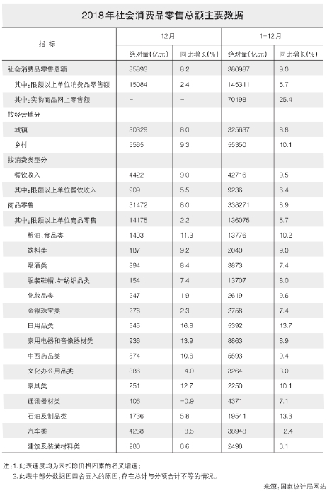 市场经济运行的动力_...年前三季度煤炭市场经济运行情况分析(2)