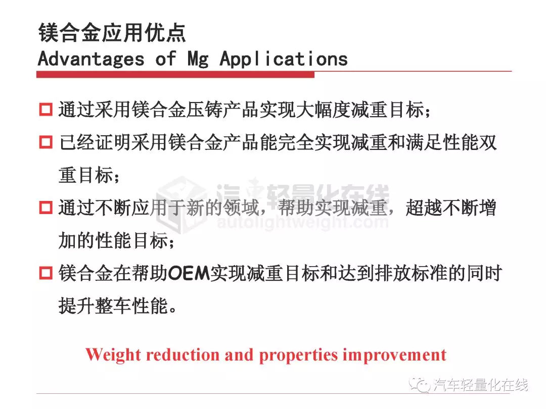 鎂合金在典型汽車零部件上的運用 科技 第12張