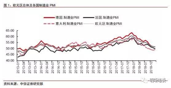 为什么gdp增速放缓失业率下降_二季度GDP增速放缓 大跌后的市场怎么看(2)