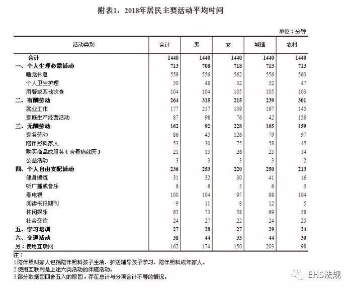 沈阳市和平区人口统计年鉴_沈阳市和平区图片(2)