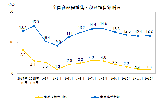 gdp万亿有哪些好处_万亿gdp城市地图(2)