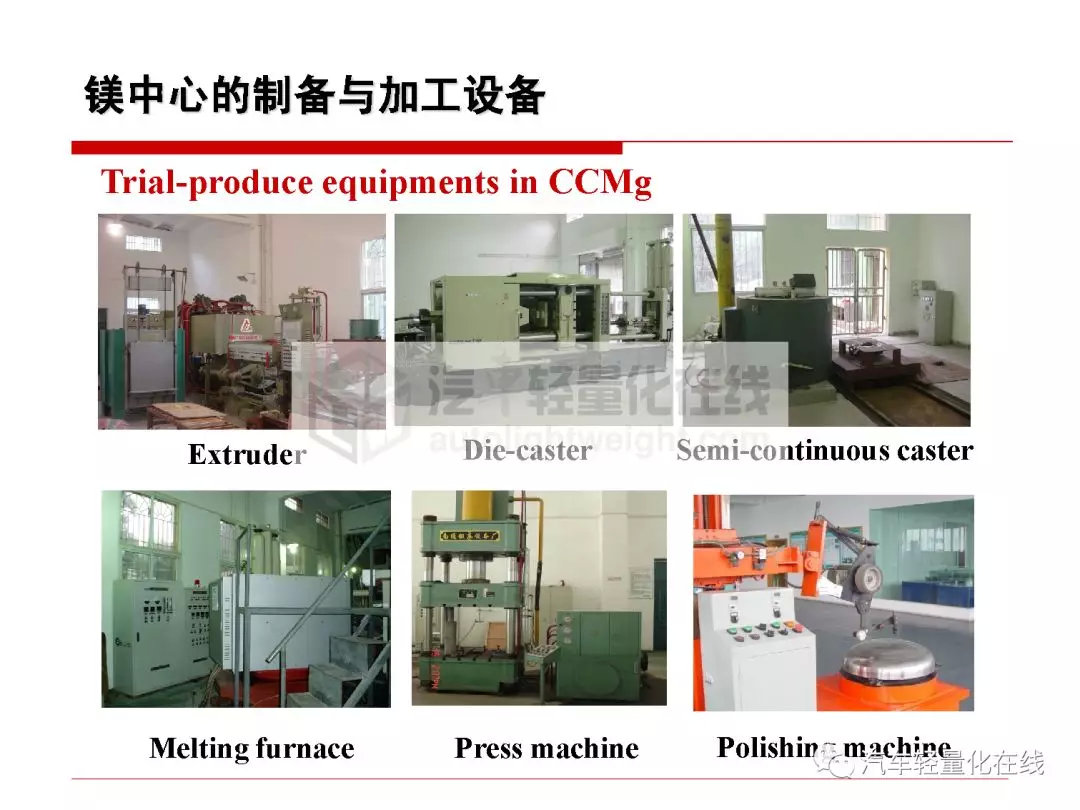 鎂合金在典型汽車零部件上的運用 科技 第42張